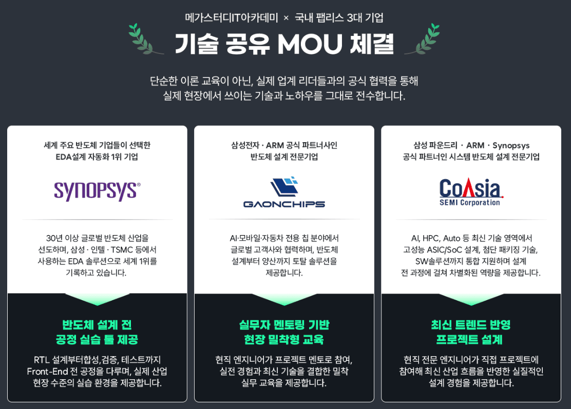 EDA 소프트웨어 ( Synopsys )를 활용한 반도체 설계 디자인 취업과정 원문 공고문 3