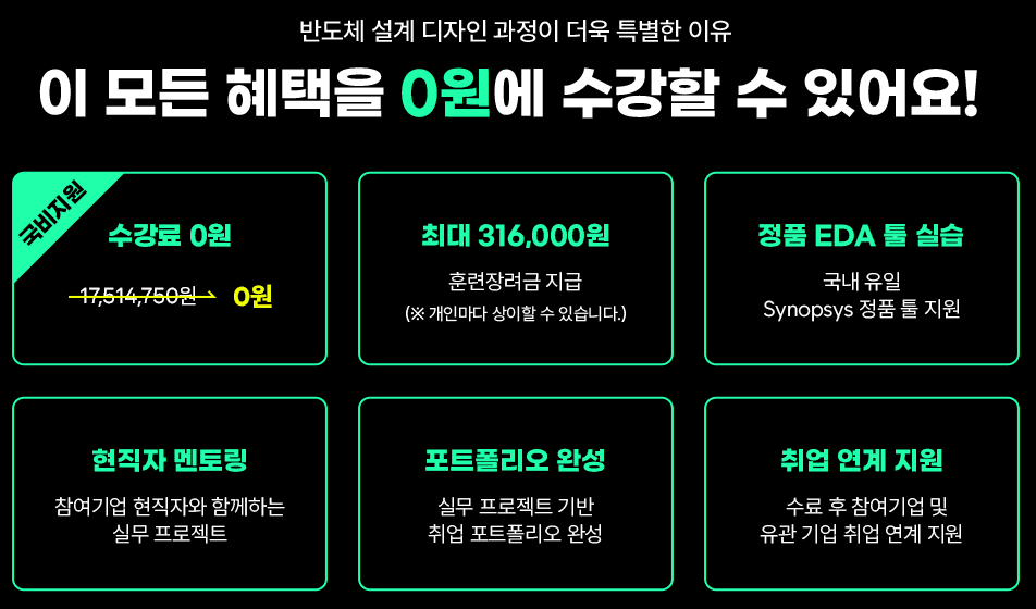 EDA 소프트웨어 ( Synopsys )를 활용한 반도체 설계 디자인 취업과정 원문 공고문 4