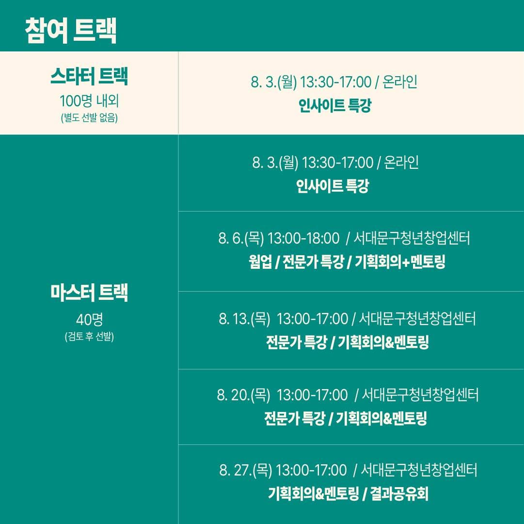 AI가 대신 못할 나만의 '문화예술 솔루션' 기획하고, 스펙 차별점 쌓을 사람 주목! 원문 공고문 5